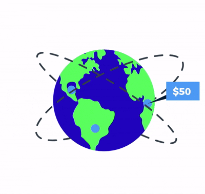 Global Money Transfers